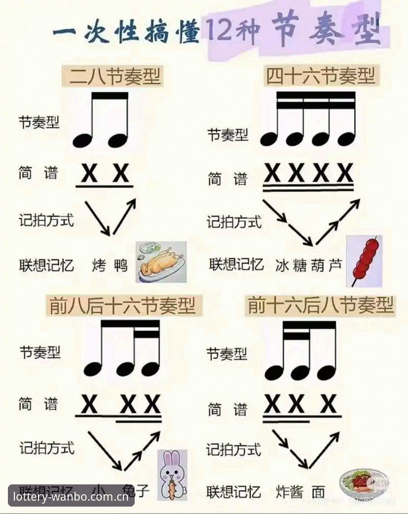 掌握竞猜节奏的实用技巧：中关村视角下的万博体育彩票竞彩投注赛事数据拆解